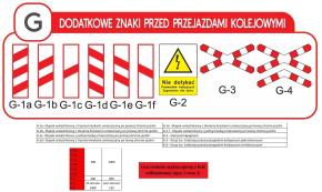 G-dodatkowe znaki przed przejazdami kolejowymi
